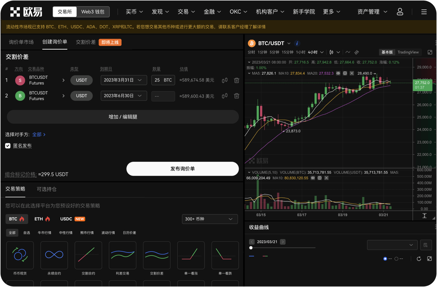合约盯盘与现货盯盘有何不同